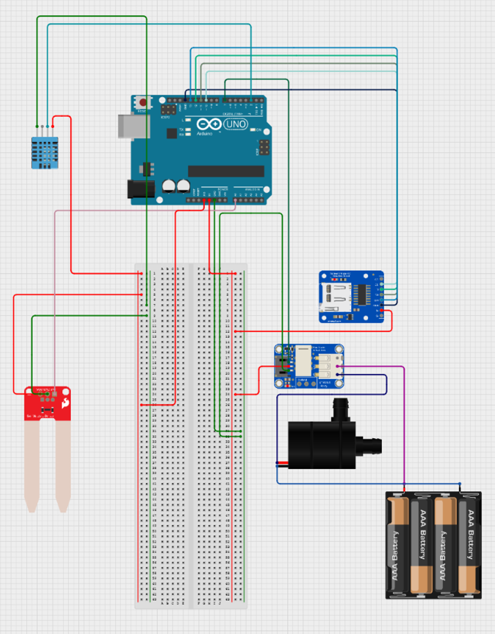 Pump Wires